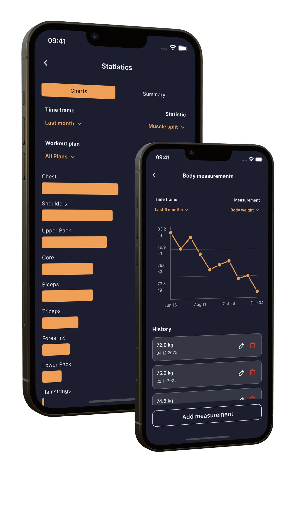 CaliApp statistics screen